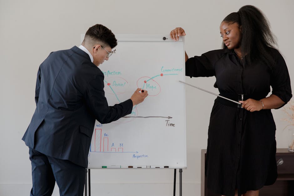 Session de formation et de mentorat